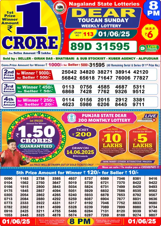 Lottery Sambad 01.06.25 Dear Lottery 8 PM June 01, 2025