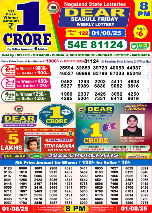 Lottery Sambad 01.08.25 Dear Lottery 8 PM August 01, 2025