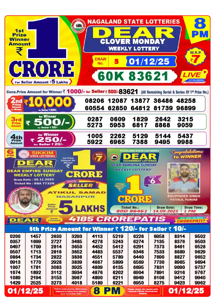 Lottery Sambad 01.12.25 Dear Lottery 8 PM December 01, 2025