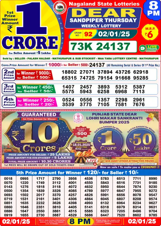 Lottery Sambad 02.01.25 Dear Lottery 8 PM January 02, 2025