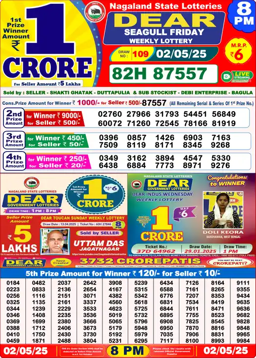 Lottery Sambad 02.05.25 Dear Lottery 8 PM May 02, 2025
