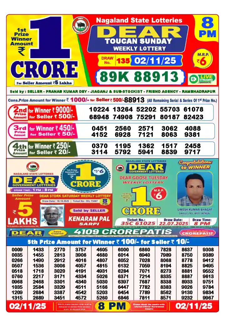 Lottery Sambad 02.11.25 Dear Lottery 8 PM November 02, 2025