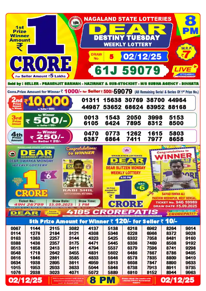 Lottery Sambad 02.12.25 Dear Lottery 8 PM December 02, 2025