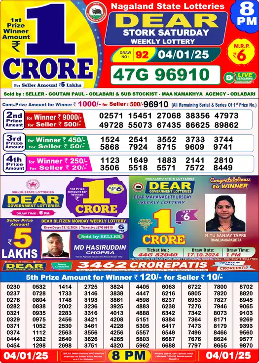 Lottery Sambad 04.01.25 Dear Lottery 8 PM January 04, 2025