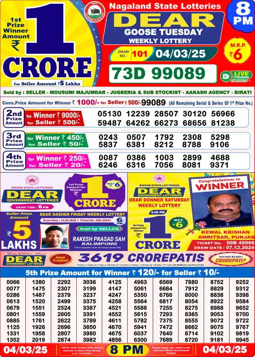 Lottery Sambad 04.03.25 Dear Lottery 8 PM March 04, 2025