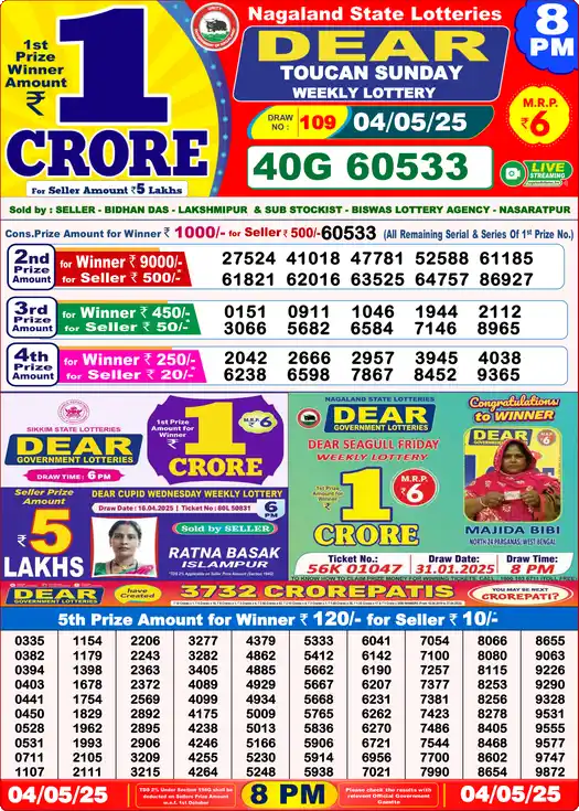 Lottery Sambad 04.05.25 Dear Lottery 8 PM May 04, 2025
