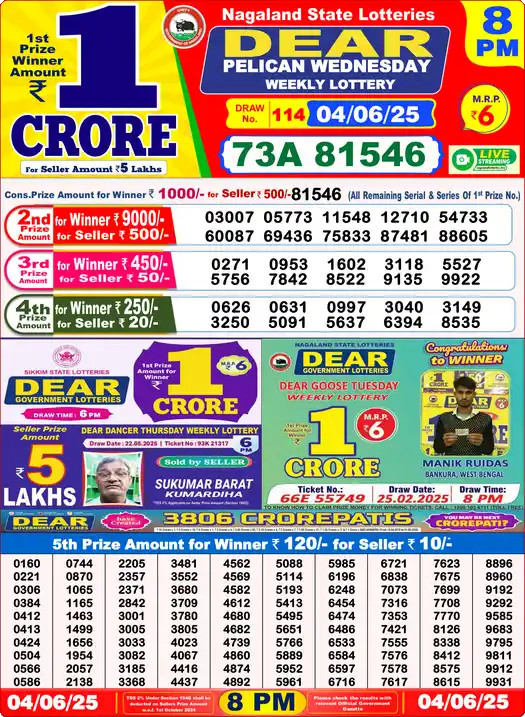 Lottery Sambad 04.06.25 Dear Lottery 8 PM June 04, 2025