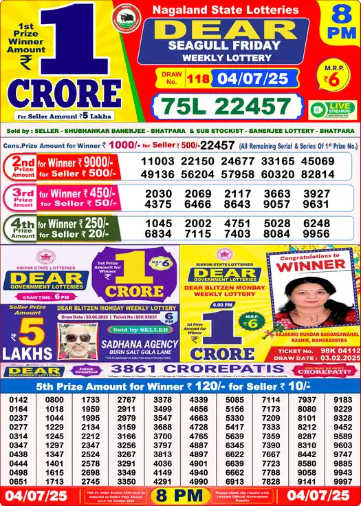 Lottery Sambad 04.07.25 Dear Lottery 8 PM July 04, 2025