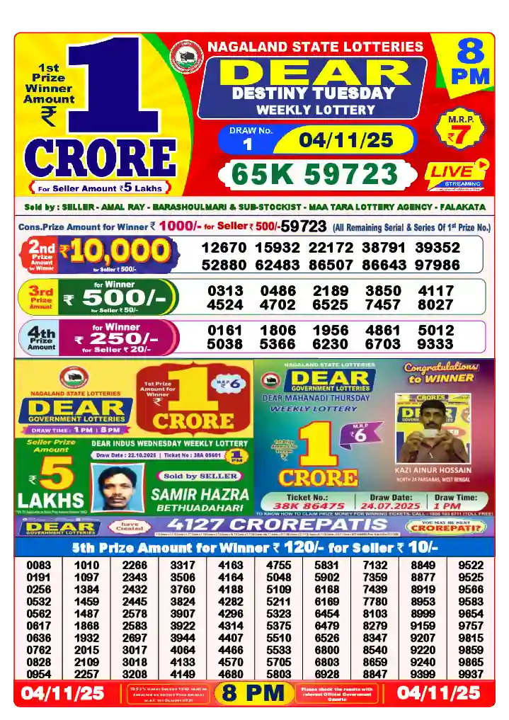 Lottery Sambad 04.11.25 Dear Lottery 8 PM November 04, 2025
