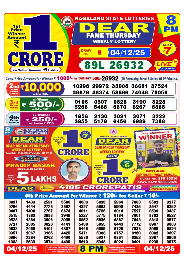 Lottery Sambad 04.12.25 Dear Lottery 8 PM December 04, 2025