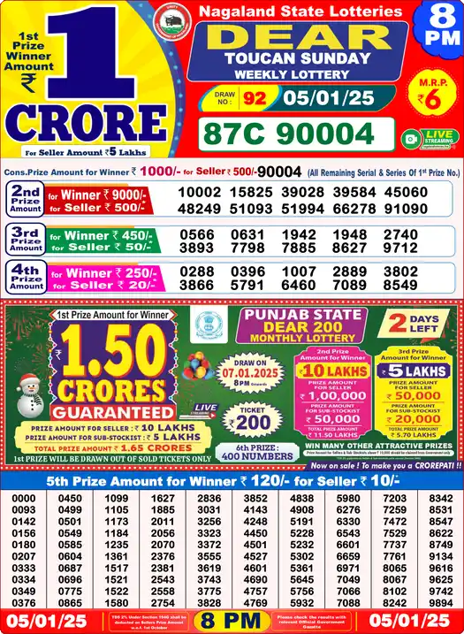 Lottery Sambad 05.01.25 Dear Lottery 8 PM January 05, 2025