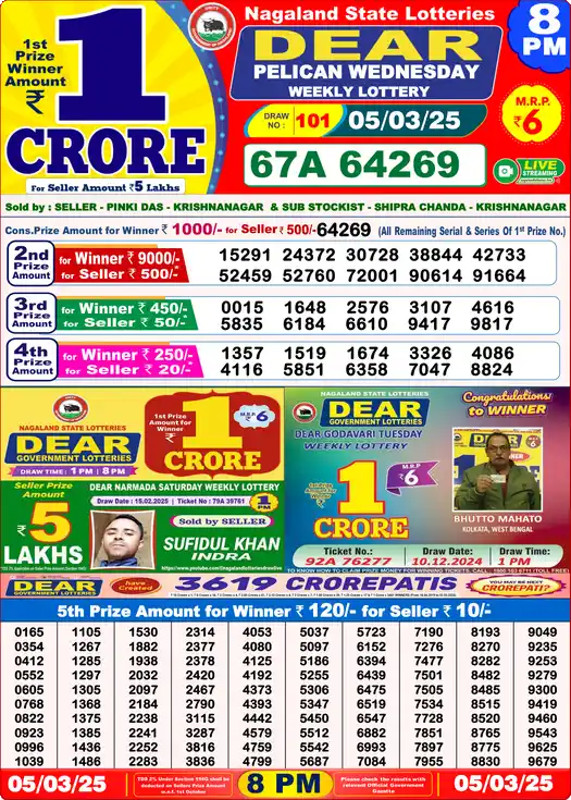 Lottery Sambad 05.03.25 Dear Lottery 8 PM March 05, 2025