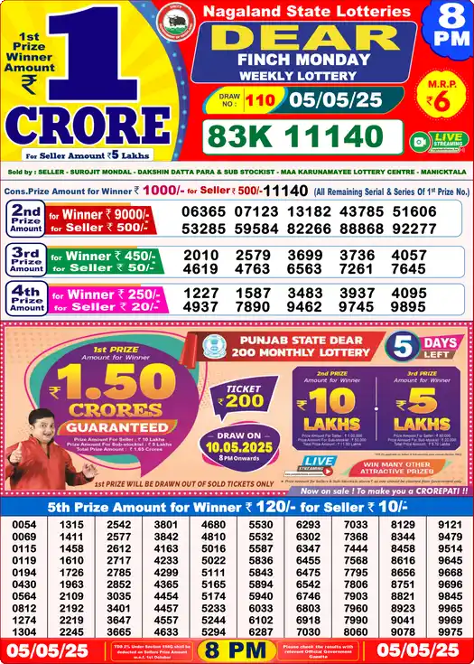 Lottery Sambad 05.05.25 Dear Lottery 8 PM May 05, 2025