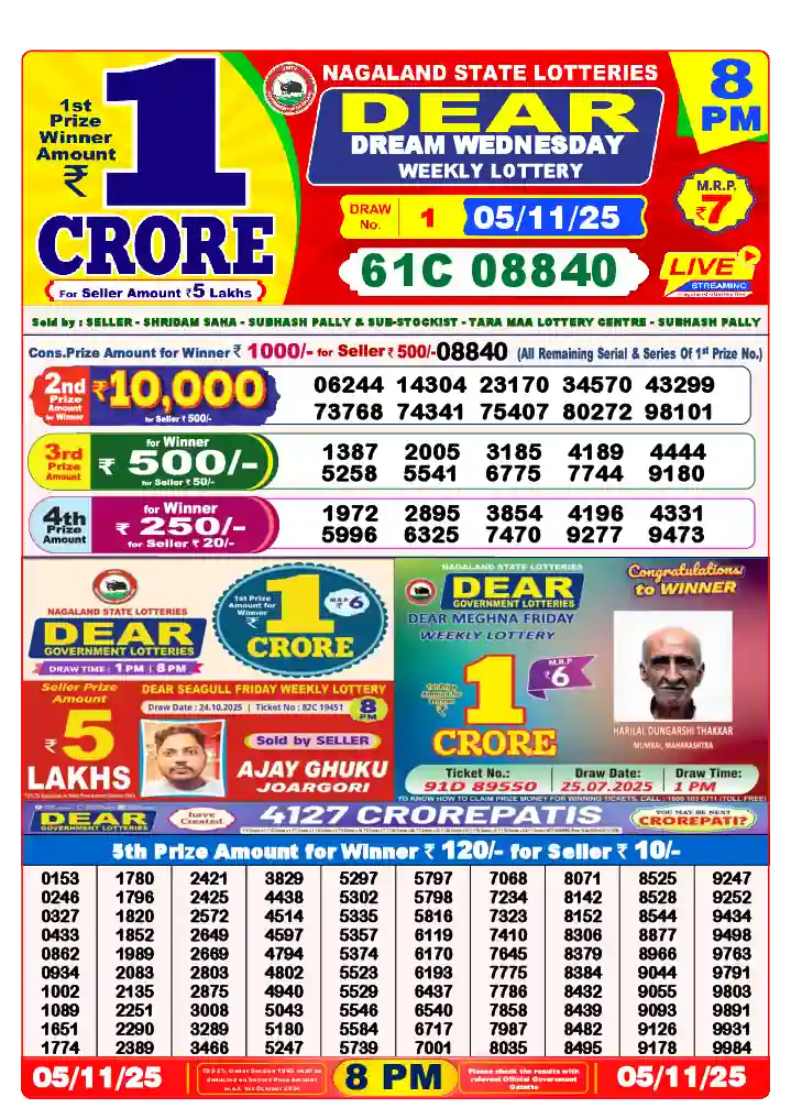 Lottery Sambad 05.11.25 Dear Lottery 8 PM November 05, 2025