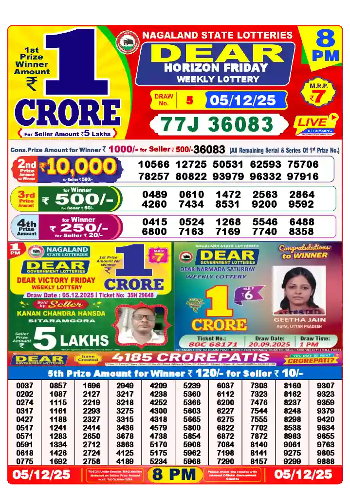 Lottery Sambad 05.12.25 Dear Lottery 8 PM December 05, 2025