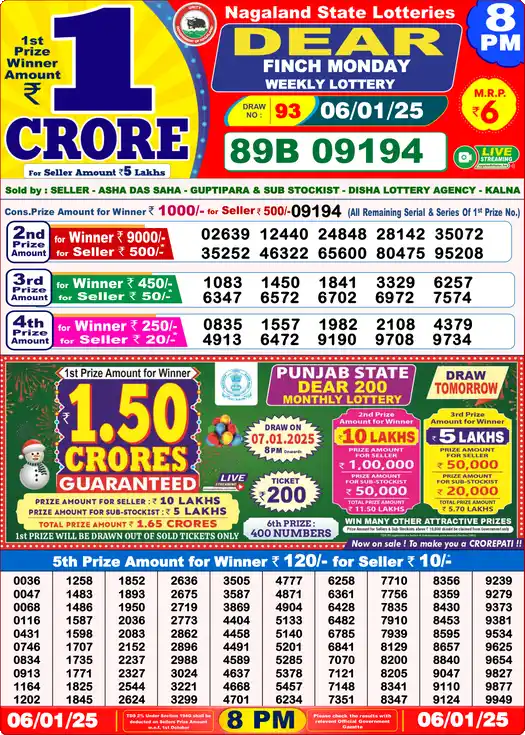 Lottery Sambad 06.01.25 Dear Lottery 8 PM January 06, 2025