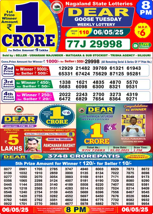Lottery Sambad 06.05.25 Dear Lottery 8 PM May 06, 2025