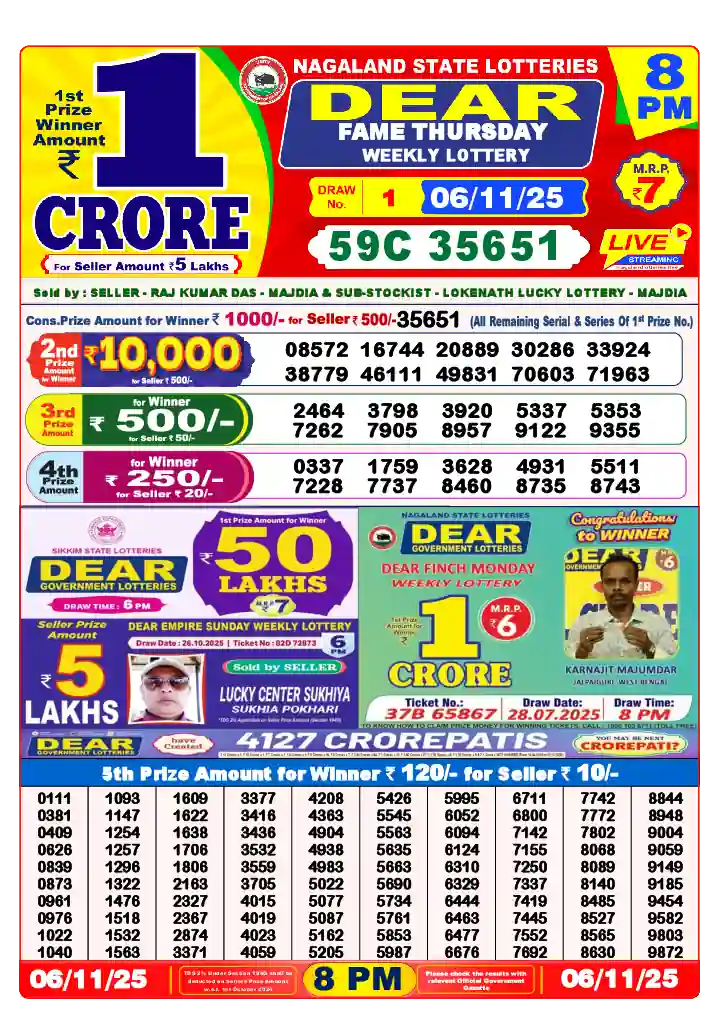 Lottery Sambad 06.11.25 Dear Lottery 8 PM November 06, 2025
