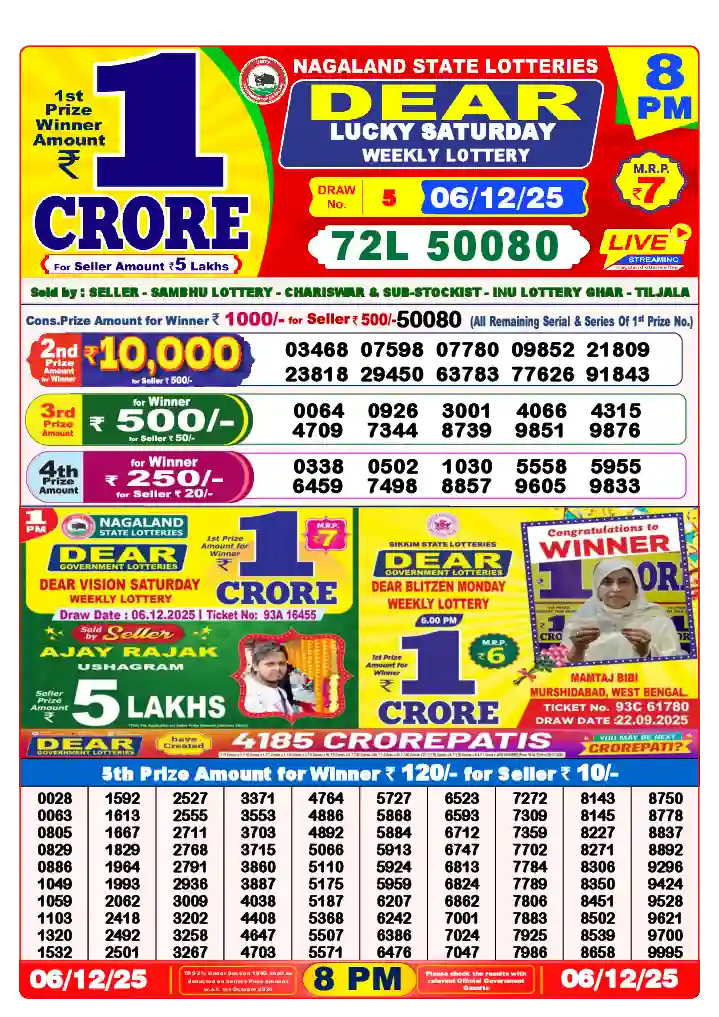 Lottery Sambad 06.12.25 Dear Lottery 8 PM December 06, 2025