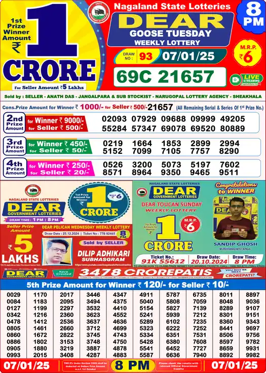 Lottery Sambad 07.01.25 Dear Lottery 8 PM January 07, 2025