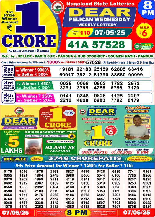 Lottery Sambad 07.05.25 Dear Lottery 8 PM May 07, 2025