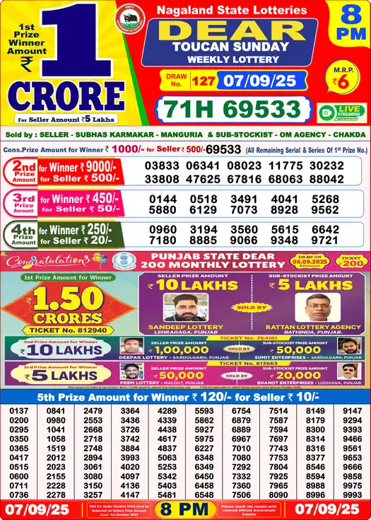 Lottery Sambad 07.09.25 Dear Lottery 8 PM September 07, 2025