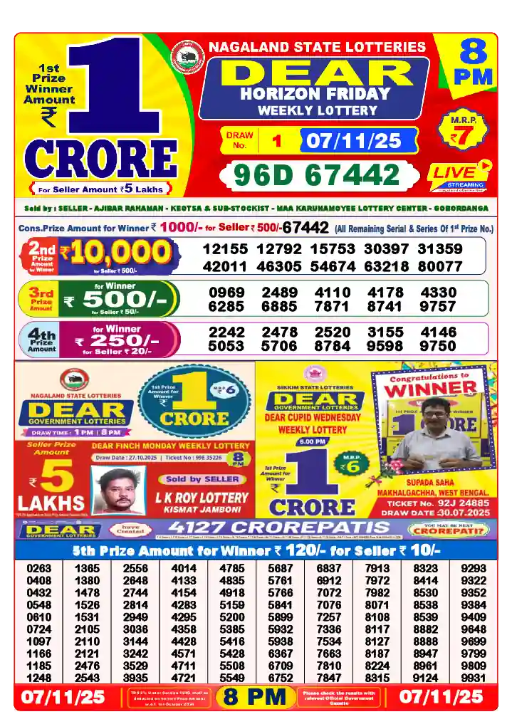 Lottery Sambad 07.11.25 Dear Lottery 8 PM November 07, 2025