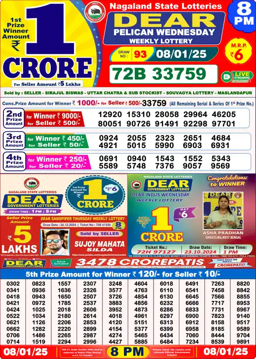Lottery Sambad 08.01.25 Dear Lottery 8 PM January 08, 2025