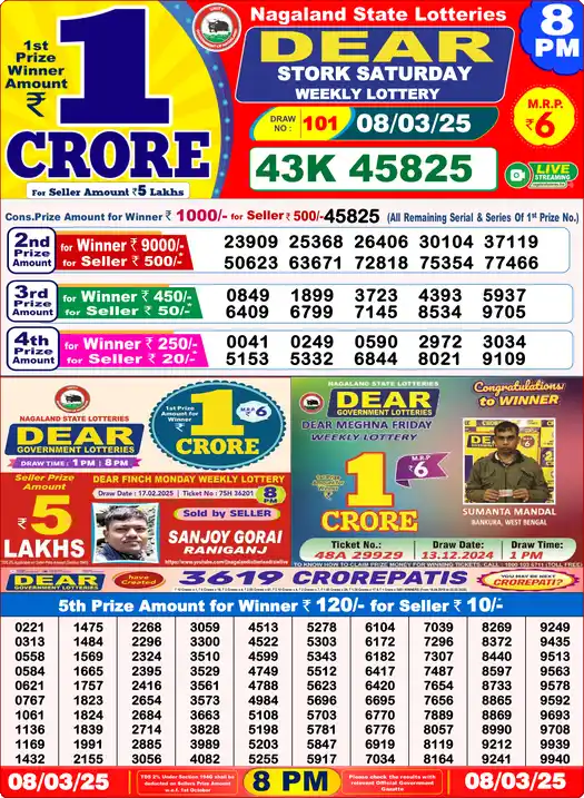 Lottery Sambad 08.03.25 Dear Lottery 8 PM March 08, 2025