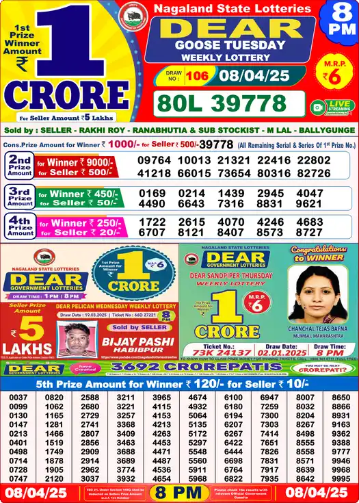 Lottery Sambad 08.04.25 Dear Lottery 8 PM April 08, 2025