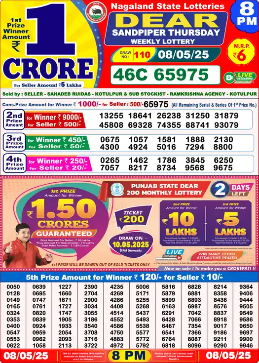 Lottery Sambad 08.05.25 Dear Lottery 8 PM May 08, 2025