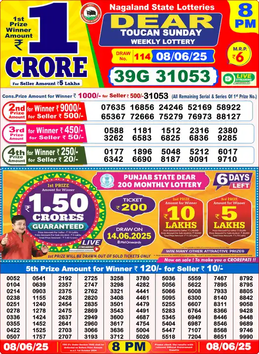 Lottery Sambad 08.06.25 Dear Lottery 8 PM June 08, 2025