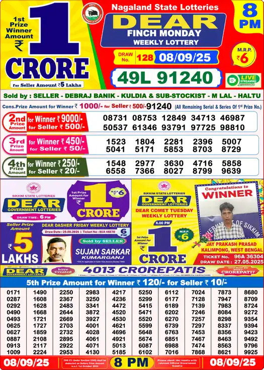 Lottery Sambad 08.09.25 Dear Lottery 8 PM September 08, 2025