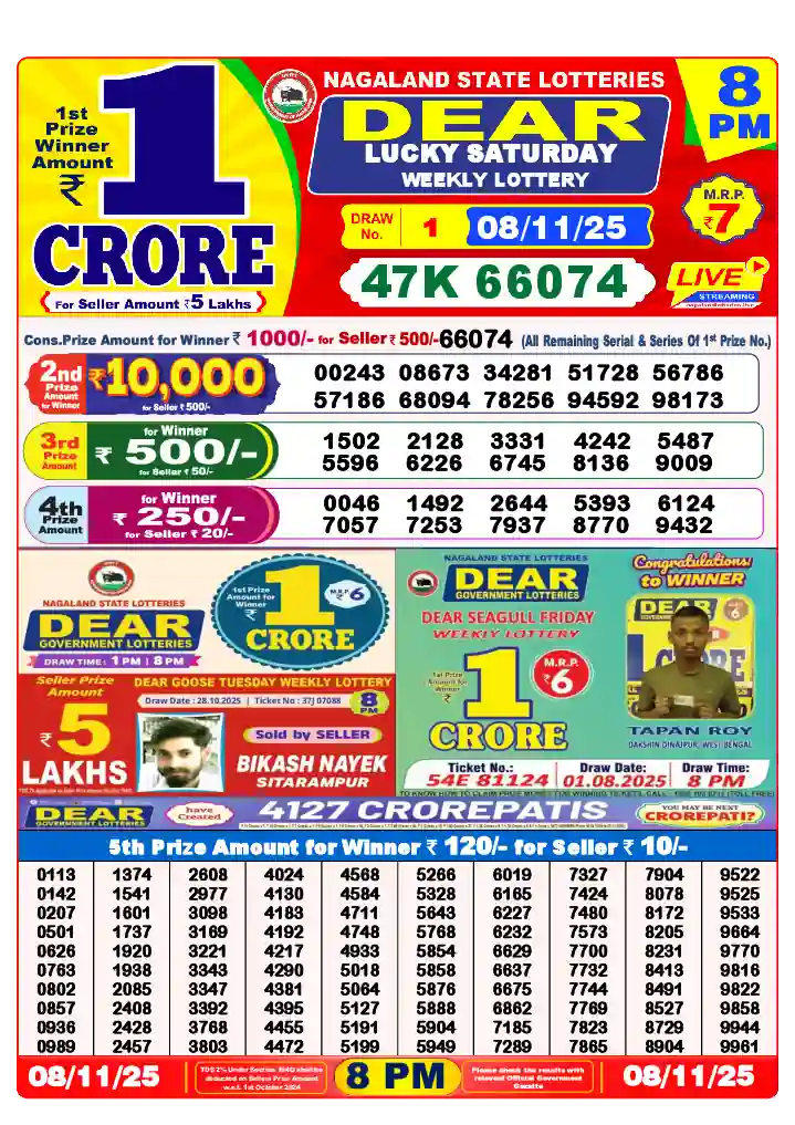 Lottery Sambad 08.11.25 Dear Lottery 8 PM November 08, 2025