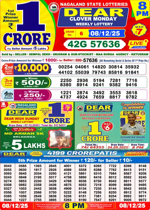 Lottery Sambad 08.12.25 Dear Lottery 8 PM December 08, 2025