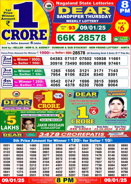 Lottery Sambad 09.01.25 Dear Lottery 8 PM January 09, 2025