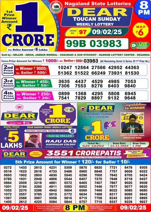 Lottery Sambad 09.02.25 Dear Lottery 8 PM February 09, 2025