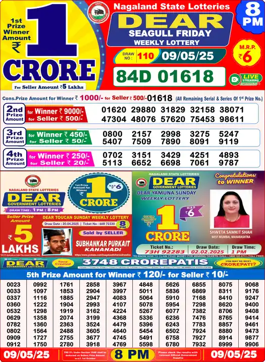 Lottery Sambad 09.05.25 Dear Lottery 8 PM May 09, 2025