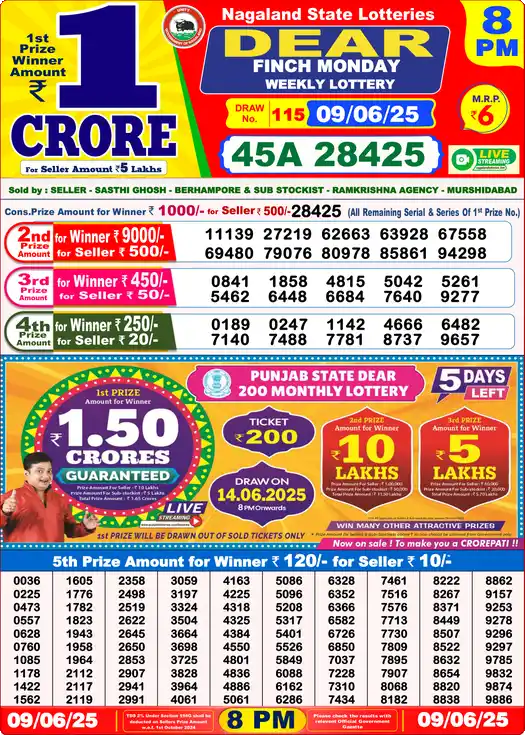 Lottery Sambad 09.06.25 Dear Lottery 8 PM June 09, 2025