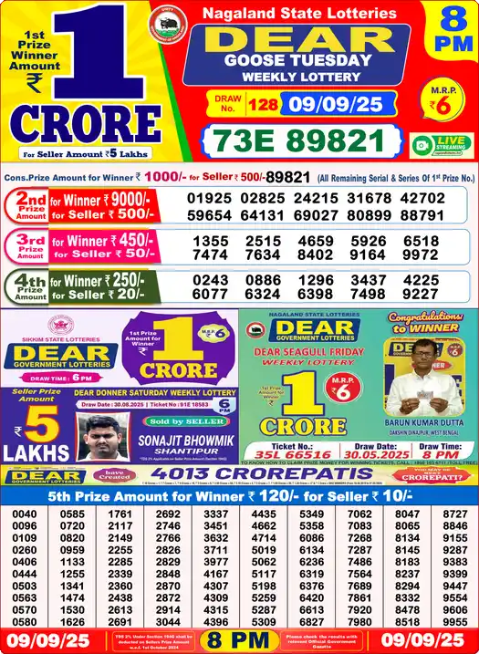 Lottery Sambad 09.09.25 Dear Lottery 8 PM September 09, 2025