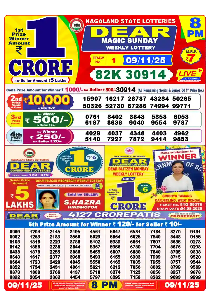 Lottery Sambad 09.11.25 Dear Lottery 8 PM November 09, 2025
