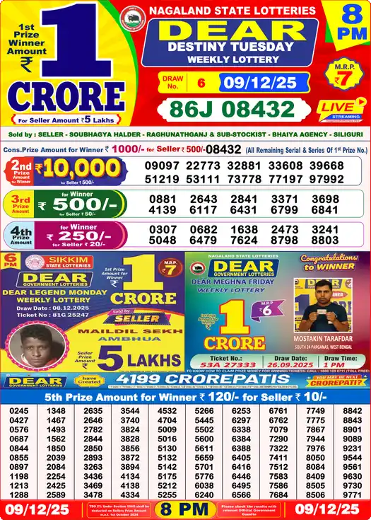 Lottery Sambad 09.12.25 Dear Lottery 8 PM December 09, 2025