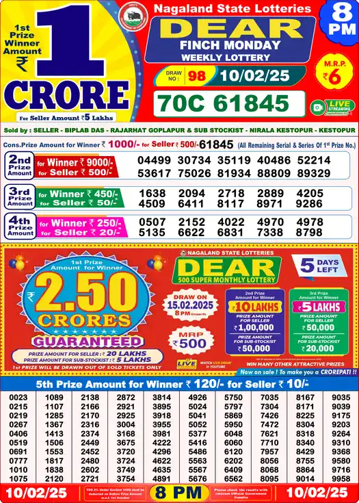Lottery Sambad 10.02.25 Dear Lottery 8 PM February 10, 2025