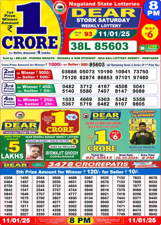 Lottery Sambad 11.01.25 Dear Lottery 8 PM January 11, 2025