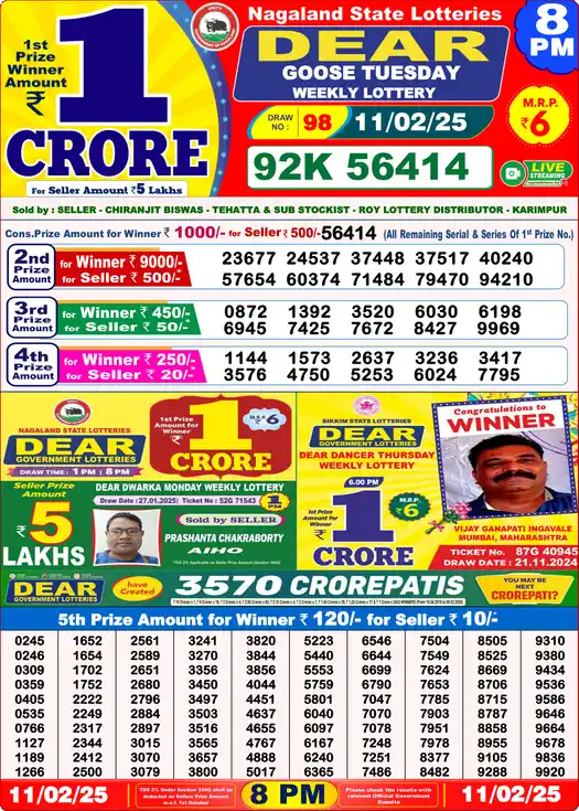 Lottery Sambad 11.02.25 Dear Lottery 8 PM February 11, 2025