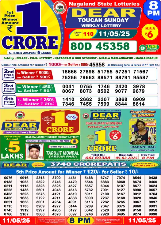 Lottery Sambad 11.05.25 Dear Lottery 8 PM May 11, 2025
