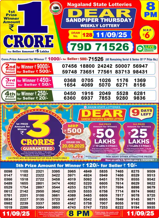 Lottery Sambad 11.09.25 Dear Lottery 8 PM September 11, 2025
