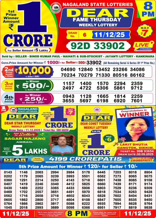 Lottery Sambad 11.12.25 Dear Lottery 8 PM December 11, 2025