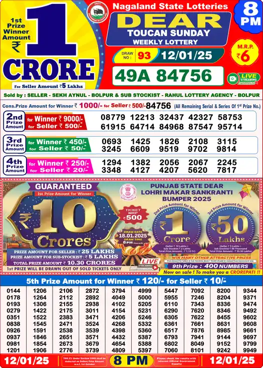 Lottery Sambad 12.01.25 Dear Lottery 8 PM January 12, 2025