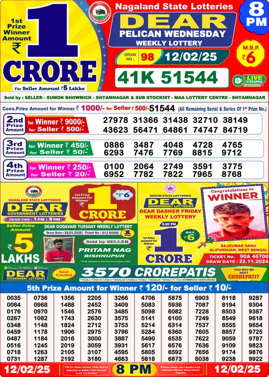 Lottery Sambad 12.02.25 Dear Lottery 8 PM February 12, 2025